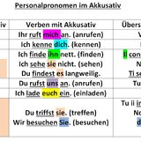 Cursuri si meditatii limba Germana